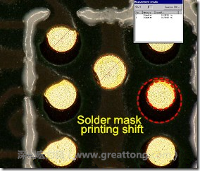 電路板BGA下面的防焊層印刷偏移，造成焊墊大小不一致。