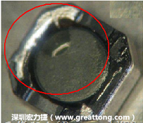 使用錫(Sn)鍍層的電源電感器(Power Inductors)，經(jīng)過推力測試后，其焊點還保留在零件的端點上，所以推力比較高。