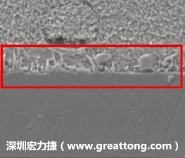 電子制造，深圳宏力捷(rialtotenders.com)問題板切片