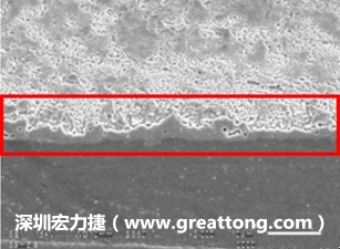 電子制造，深圳宏力捷(rialtotenders.com)問題板切片