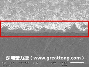 電子制造，深圳宏力捷(rialtotenders.com)良品板切片