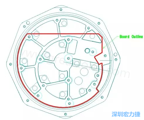 根據(jù)特定的機(jī)械規(guī)范設(shè)計(jì)PCB，以便其能放入防爆容器中-深圳宏力捷