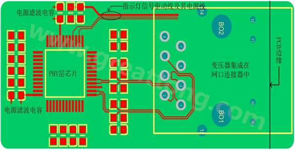 一體化連接器的網(wǎng)口PCB設計布局、布線參考圖-深圳宏力捷