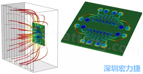 當(dāng)PCB板用于電子器件時(shí)，這種厚度變化可能是性能問題，甚至在最壞的情況下，引發(fā)器件故障的根源所在-深圳宏力捷