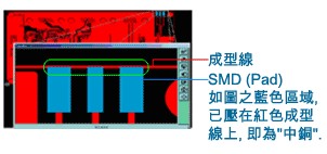 什么是“中銅”？-深圳宏力捷
