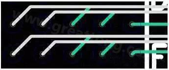 兩個過孔間能過兩根線的BGA出線，共用2個走線層