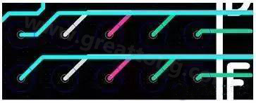 兩個過孔間只能過一根線的BGA出線，共用4個走線層