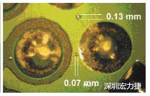 防止過波峰焊時(shí)錫珠彈出，造成短路。