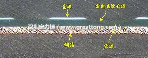 雷射雕刻最主要是去除電路板上的防焊綠漆或是絲印白漆并形成燒焦痕跡，所以在使用雷射雕刻的時(shí)候必須特別留意其能量不可以傷到防焊綠漆或是絲印白漆下面的銅箔，最好連銅箔都不要露出來(lái)