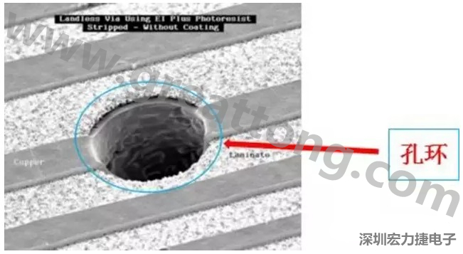 孔環(huán)過(guò)小，甚至缺失