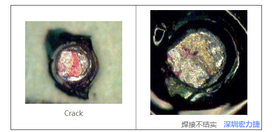  紅墨水試驗(yàn)主要用來判斷這些PCBA加工問題：Crack、焊接不結(jié)實(shí)