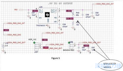 這張圖的一個(gè)局部，其中探測的節(jié)點(diǎn)和電壓清晰可見