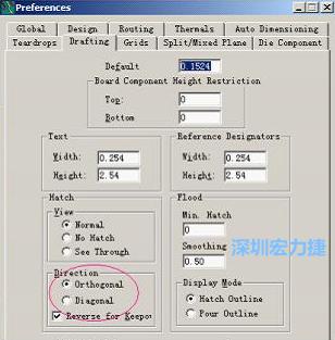 Hatch Grid中Copper此數(shù)值為大銅箔中所填充的線條中心到中心的距離。
