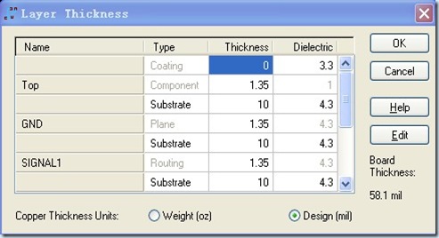 常用的三種半固化片技術(shù)指標