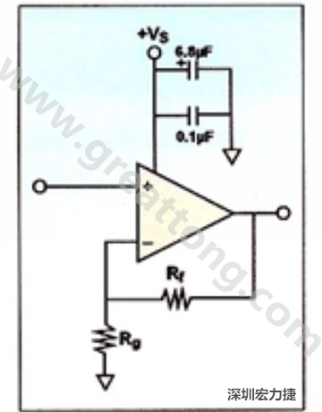 一個單電源放大器示例。如果使用雙電源放大器，則只需在其它電源上增加相同的旁路電容即可。