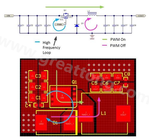這個(gè)簡(jiǎn)化的原理圖中包含了輸入和輸出電容、電感、開關(guān)電晶體和阻流二極體