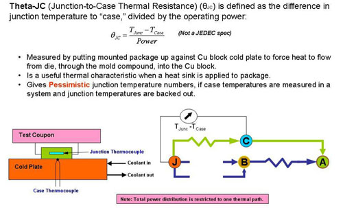 Theta-JC 解說。