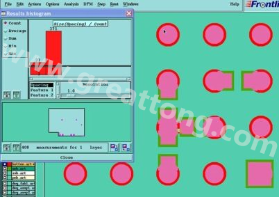 阻焊層突波。