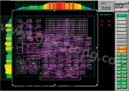 目前PCB上元件密度很高，為保證系統(tǒng)能正常工作需要進(jìn)行熱量分析