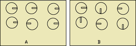 所有徑向電容的負(fù)極朝向一邊可很容易發(fā)現(xiàn)錯(cuò)誤(A)，反之則較為困難(B)