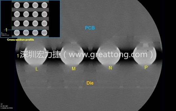 下圖為使用【3D X-Ray CT】掃描BGA封裝后指定觀察的側(cè)面錫球品質(zhì)結(jié)果。