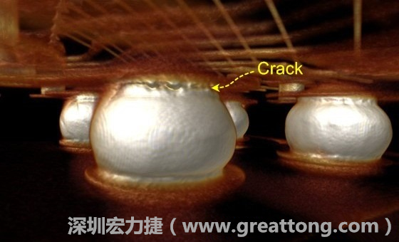 下圖為其他案例有錫球破裂(Crack)使用CT掃描后所呈現(xiàn)出來(lái)的樣貌。 