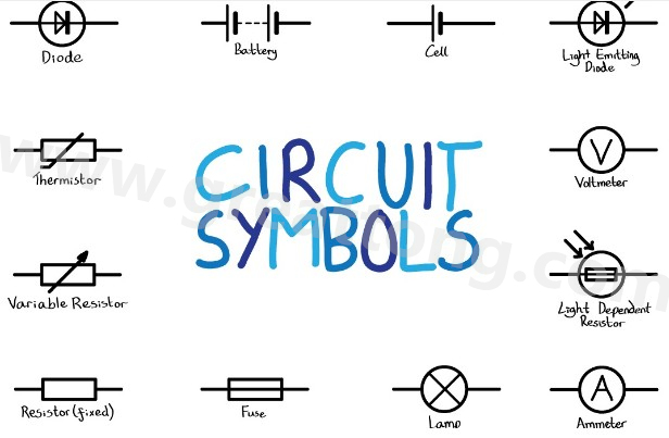 良好的電路圖具有可預測的流程，這不是定律，但如果你想讓其他PCB設(shè)計工程師一眼就能看懂你的電路圖，這就非常重要。