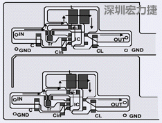 圖2：升壓電路的PCB設(shè)計(jì)示例。