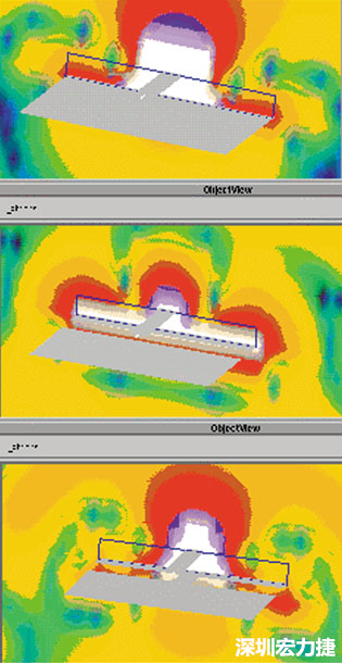 圖2a：布線和接地平面構(gòu)成的“理想接地”；圖2b：增加第二個接地平面，兩接地平面之間有布線跨過縫隙；圖2c：在布線下放連通的兩個接地平面