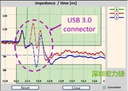 具有開放電路(3)和兩個不同USB 3.0線纜(4和5)的USB 3.0配接器反射圖。