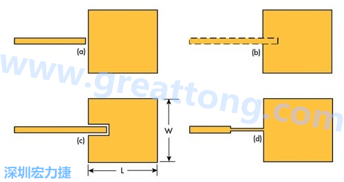 電路板材料的Dk值對(duì)于電路尺寸的影響將透過以下表格中的四個(gè)例子進(jìn)行詳細(xì)描述，其結(jié)果并顯示對(duì)于特定頻率的微帶貼片天線，其尺寸隨著Dk值的增加而縮小。