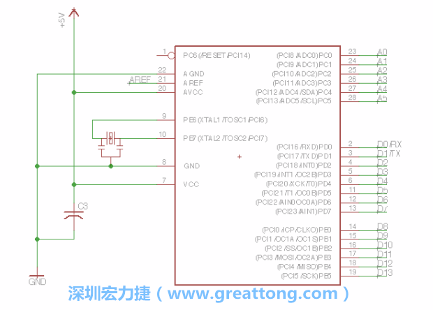 EAGLE的群組移動功能并沒有像現(xiàn)在大部分的繪圖軟件那樣方便，如果你需要一次移動很多個(gè)元件，你需要先使用「變焦（Zoom）」工具來調(diào)整畫面大小，使用「群組（Group）」工具用Ctrl鍵+滑鼠左鍵點(diǎn)擊或框取你想要移動的元件，使用移動（Move）工具在你選擇的元件上按右鍵，在跳出的選項(xiàng)清單中選取移動群組（Move Group）即可。