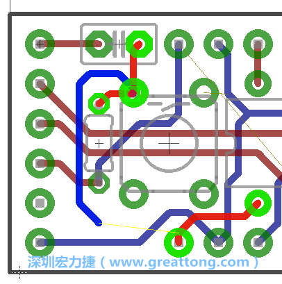 最后，你會在板的背面新增一個(gè)接地面（ground plane），如圖7.2所示。