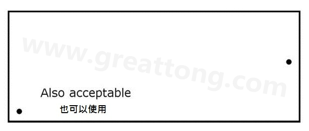 印刷電路板設(shè)計(jì)：為什么反光點(diǎn)很重要？