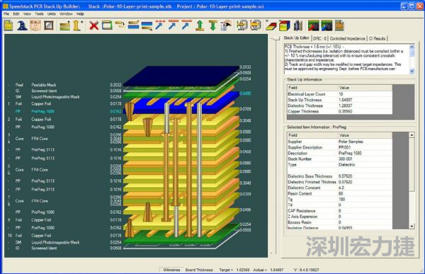 多層板線路越做越復雜，除制程繁復，也增加成品驗證的困難度。