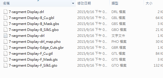 所謂Gerber檔，其實是包含一群檔案 (如下圖所示)，如包含正反面銅箔層 F.Cu B.Cu.，正反面文字面 F.Silkscreen ，B.Silkscreen，防焊層 SolderMask、板邊裁切Edge.Cuts 等。