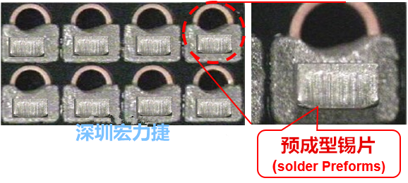  「預(yù)成型錫片(Solder preforms)」是一種擠壓成型的小錫片，可以在PCBA貼片加工時用來局部增加錫膏印刷量，幫助因為使用鋼板印刷而受限的錫膏量，用來改善焊錫的品質(zhì)。