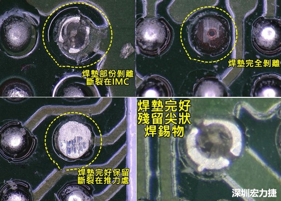 為了對抗錫球裂開，BGA焊墊應(yīng)該設(shè)計成SMD或NSMD？