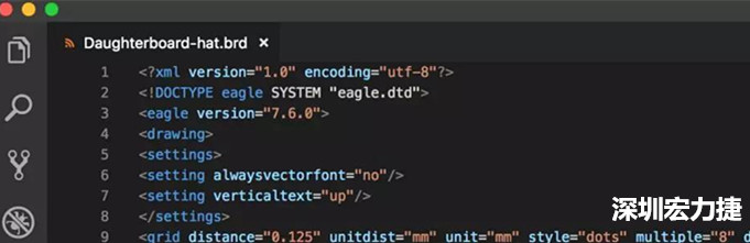 深圳宏力捷給大家介紹個方法來快速識別出文件對應(yīng)的PCB設(shè)計軟件而不用在軟件里打開。