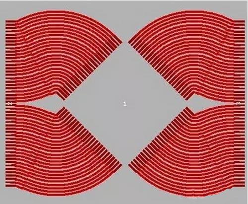 (底部)旋轉(zhuǎn)芯片可以提供更好的效果，占用面積可以進(jìn)一步縮小兩倍以上。