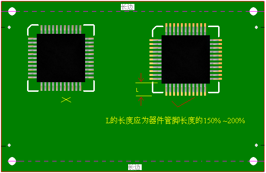 從焊接角度談PCB設(shè)計時應注意的問題